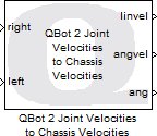 QBot 2 Joint Velocities to Chassis Velocities