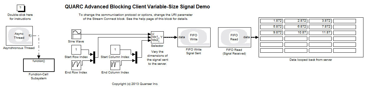 Advanced Blocking Client Variable-Size Signal Demo Simulink Diagram