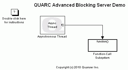 Advanced Blocking Server Demo Simulink Diagram