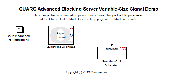 Advanced Blocking Server Variable-Size Signal Demo Simulink Diagram