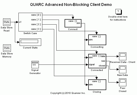 Advanced Non-Blocking Client Demo Simulink Diagram