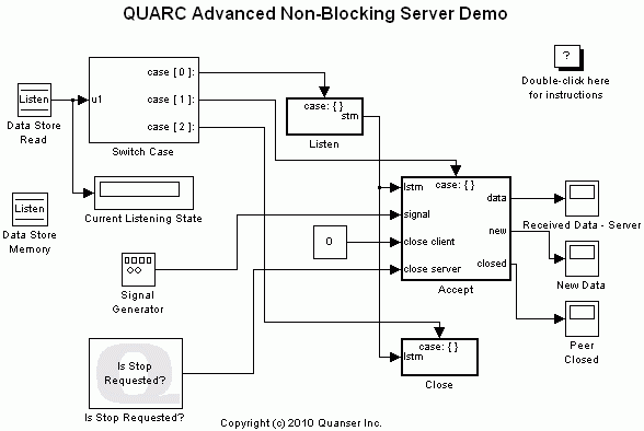 Advanced Non-Blocking Server Demo Simulink Diagram