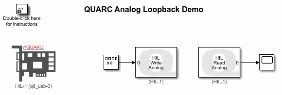 Analog Loopback Demo Simulink Diagram