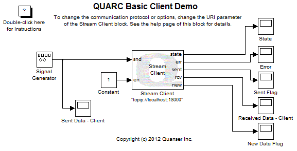 Basic Client Demo Simulink Diagram