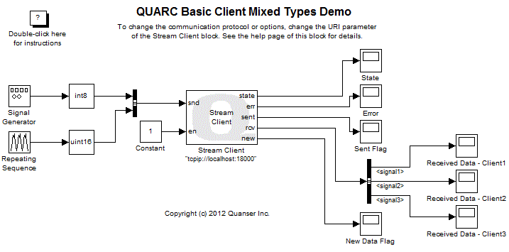 Basic Client Mixed Types Demo Simulink Diagram