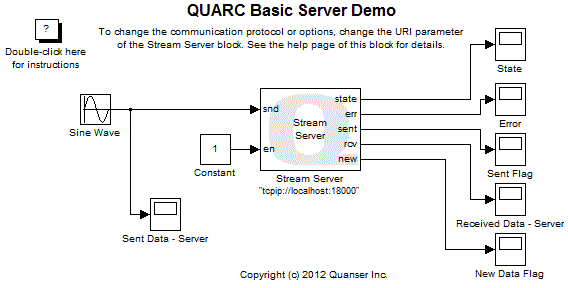 Basic Server Demo Simulink Diagram