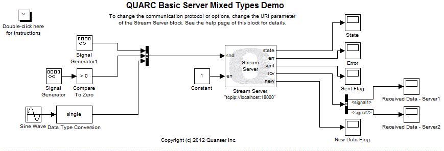 Basic Server Mixed Types Demo Simulink Diagram