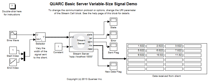 Basic Server Variable-Size Signal Demo Simulink Diagram