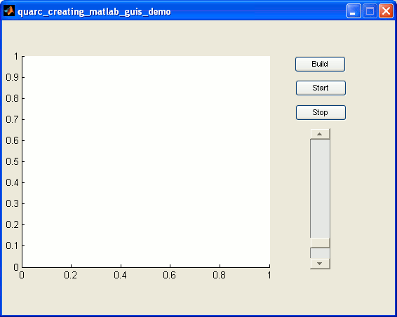 Creating MATLAB GUIs Demo GUI