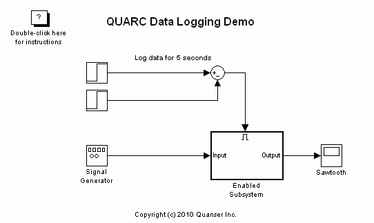 Data Logging Demo Simulink Diagram