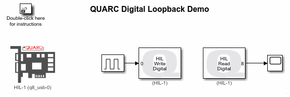 Analog Loopback Demo Simulink Diagram