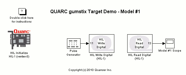 gumstix Target Demo - Model #1 Simulink Diagram
