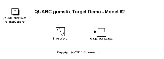 gumstix Target Demo - Model #2 Simulink Diagram