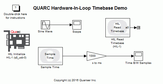 HIL Timebase Demo Simulink Diagram