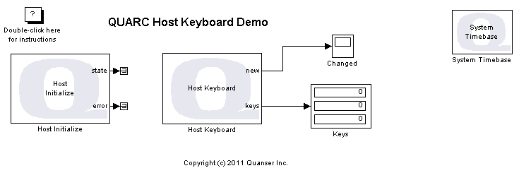 Host Keyboard Demo Simulink Diagram
