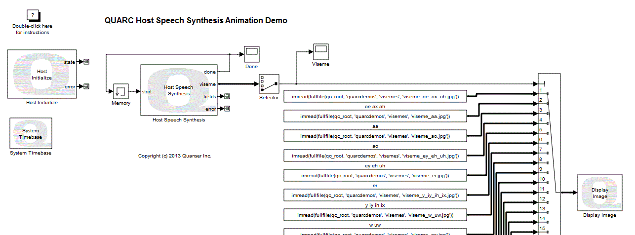 Host Speech Synthesis Animation Demo Simulink Diagram