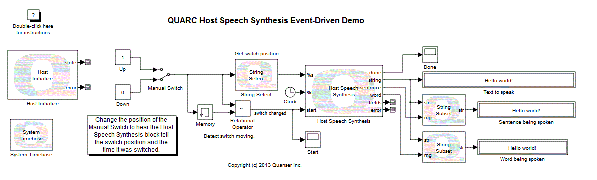 Host Speech Synthesis Event-Driven Demo Simulink Diagram