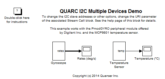 QUARC I2C Multiple Devices Demo Simulink diagram