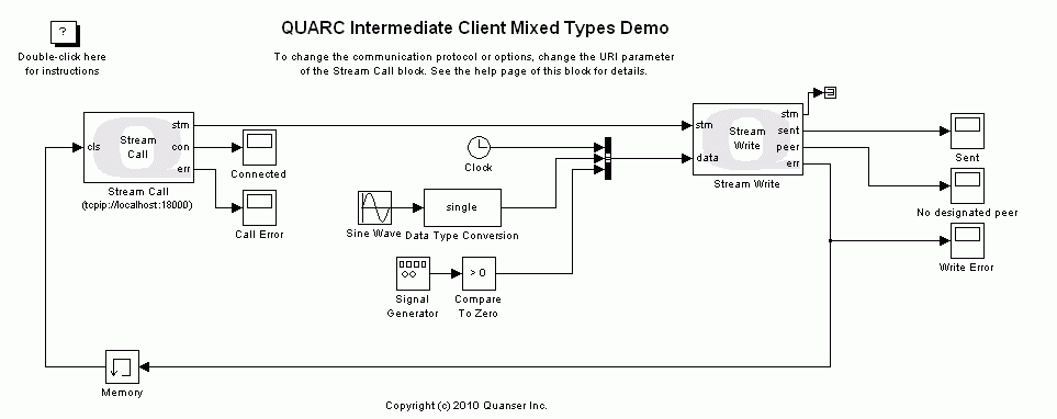 Intermediate Client Mixed Types Demo Simulink Diagram