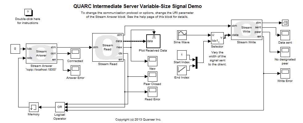 Intermediate Server Variable-Size Signals Demo Simulink Diagram