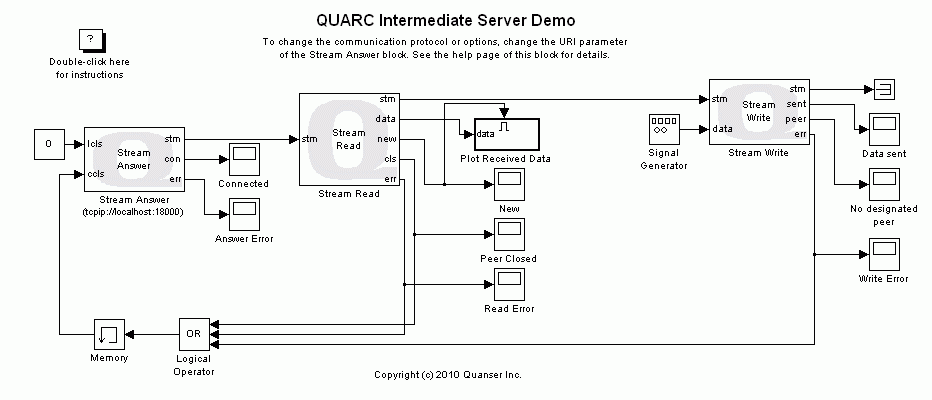 Intermediate Server Demo Simulink Diagram