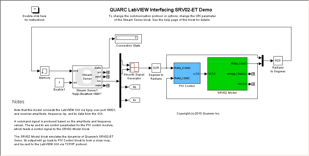 LabVIEW Interfacing SRV02-ET Demo Simulink Diagram