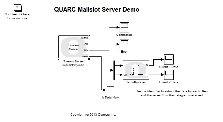 Mailslot Server Demo Simulink Diagram