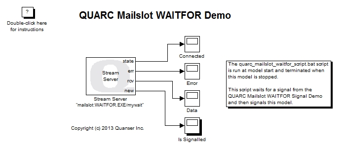 Mailslot WAITFOR Demo Simulink Diagram