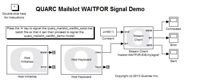 Mailslot WAITFOR Signal Demo Simulink Diagram