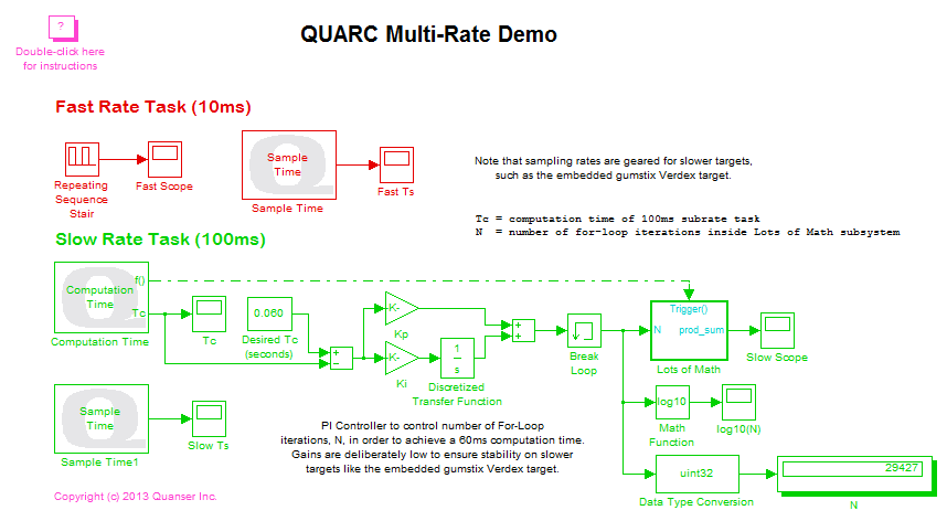 Multi-Rate Demo Simulink Diagram