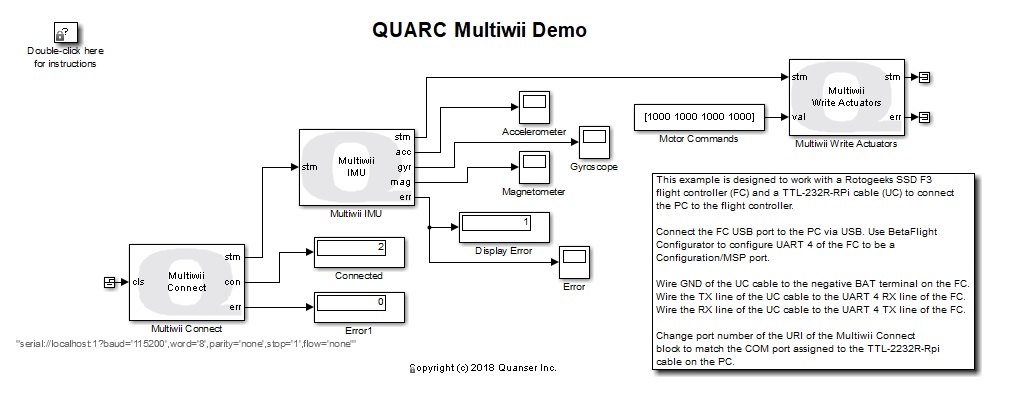 Multiwii Demo Simulink Diagram