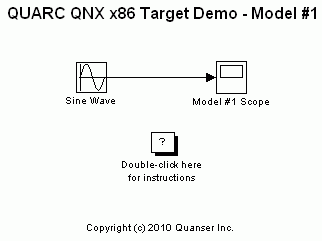 QNX x86 Target Demo - Model #1 Simulink Diagram