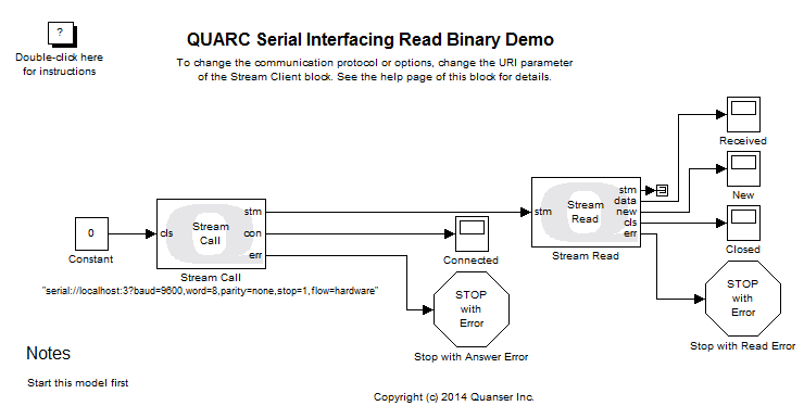 Serial Interfacing Read Binary Demo QUARC Diagram