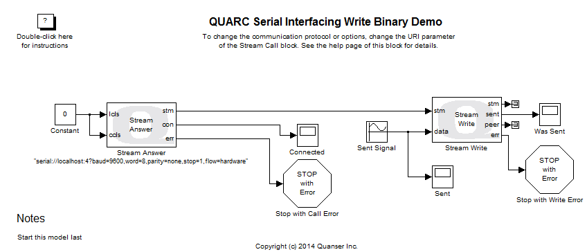 Serial Interfacing Write Binary Demo QUARC Diagram