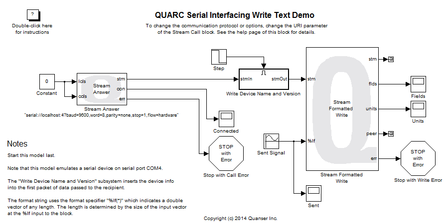 Serial Interfacing Write Text Demo QUARC Diagram