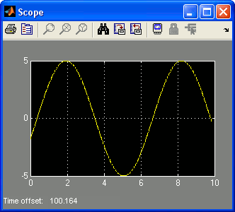 Scope with sine wave of amplitude 5