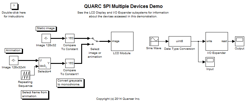 QUARC SPI Multiple Devices Demo Simulink diagram
