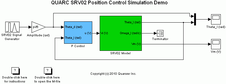 SRV02 Position Control Simulation Demo Simulink Diagram