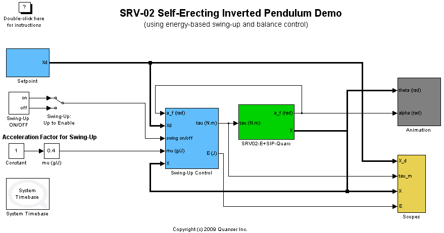 QUARC SRV-02 Self-Erecting Inverted Pendulum Demo Simulink model