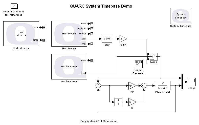 System Timebase Demo Simulink Diagram