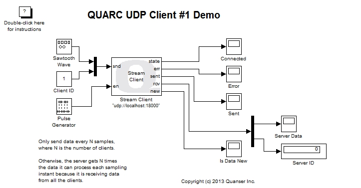 UDP Client #1 Demo Simulink Diagram