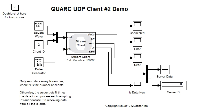 UDP Client #2 Demo Simulink Diagram