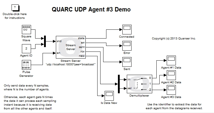 UDP Agent #3 Demo Simulink Diagram