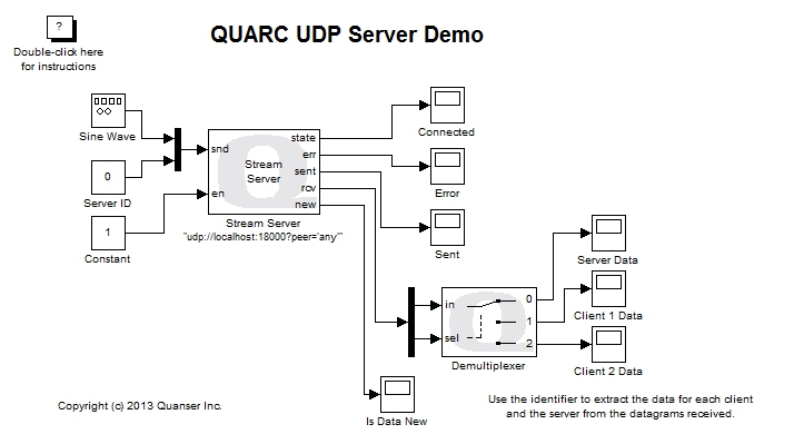 UDP Server Demo Simulink Diagram