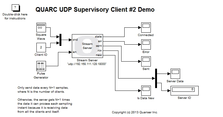 UDP Supervisory Client #2 Demo Simulink Diagram