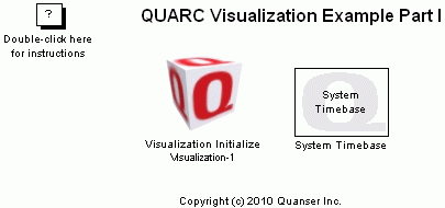 QUARC Visualization Example Part I Demo Simulink model