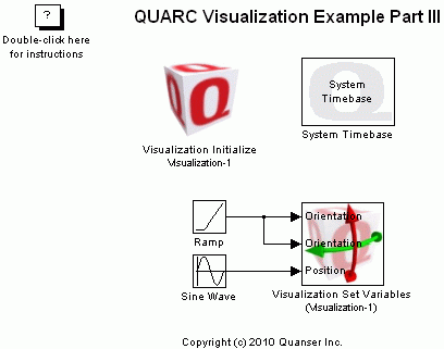 QUARC Visualization Example Part III Demo Simulink model