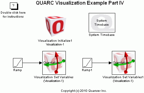 QUARC Visualization Example Part IV Demo Simulink model