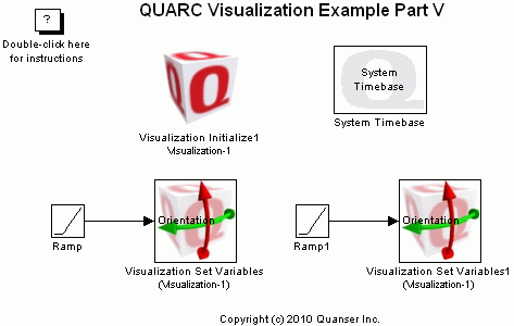 QUARC Visualization Example Part V Demo Simulink model