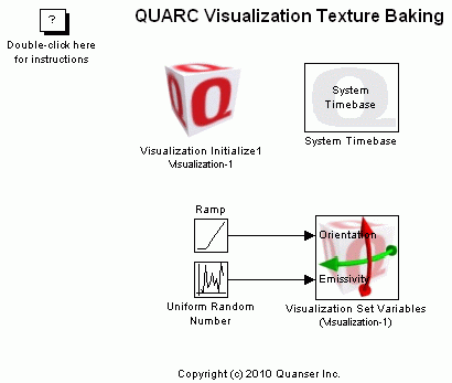 QUARC Visualization Texture Baking Demo Simulink model